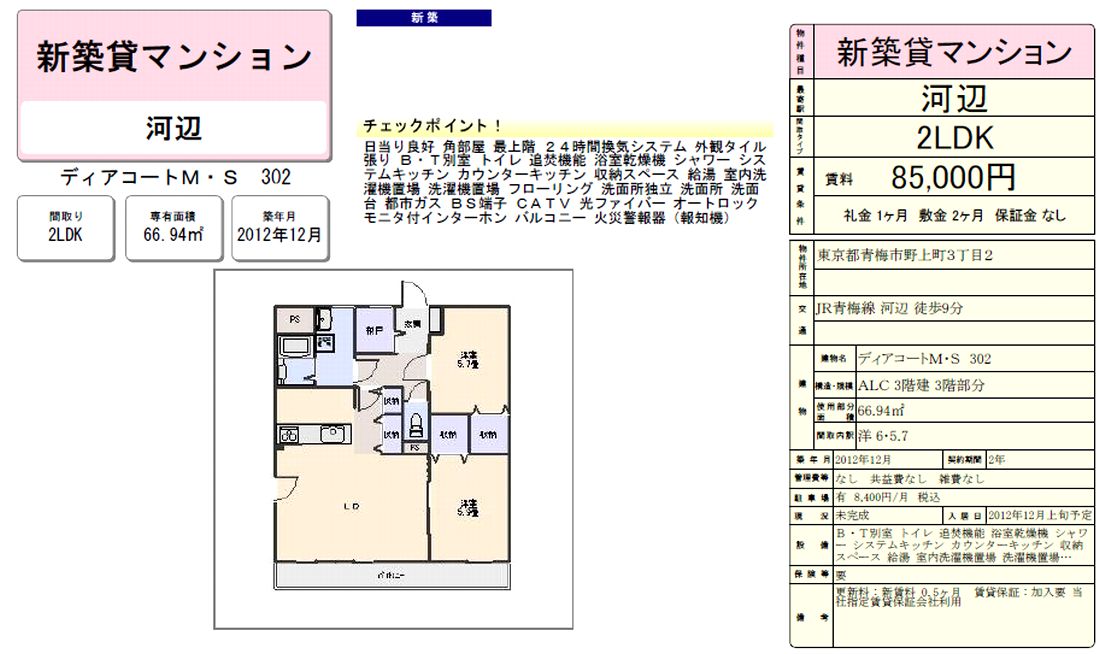 青梅 市 火災 情報